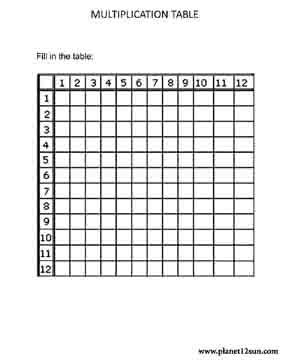 fill in the multiplication table free printable worksheet 2nd 3rd 4th grade