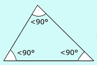 acute triangle